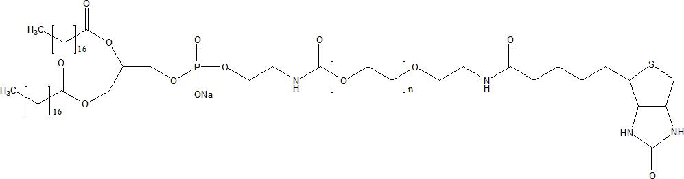 DSPE-PEG-Biotin