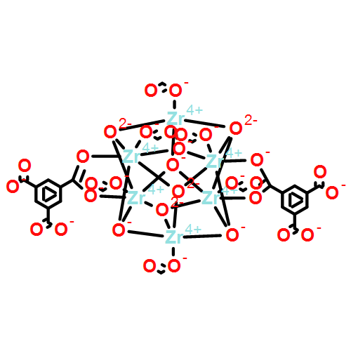 MOF-808(Zr),metal organic framework-808(Zirconium)