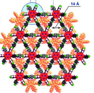 MOF-901,Metal organic framework-901