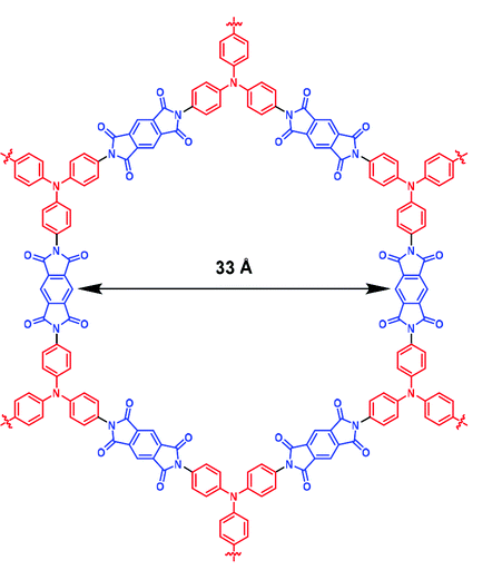 PI-COF-1,polyimide-covalent organic framework-1