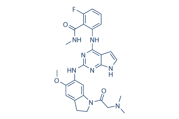 GSK1838705A CAS:1116235-97-2