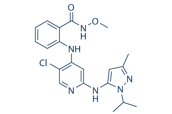 GSK2256098 CAS:1224887-10-8