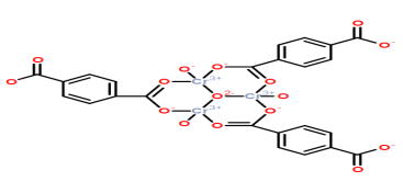 F Free MIL-101(Cr), CAS:876661-00-6