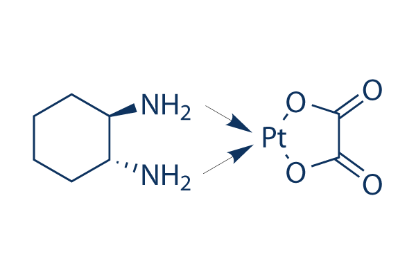 Oxaliplatin CAS:61825-94-3