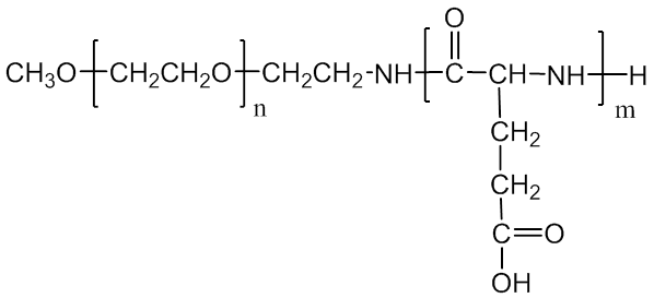 MPEG-pGlu