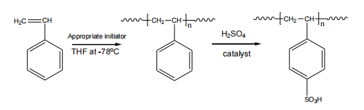POLY(4-STYRENE SULFONIC ACID) CAS:28210-41-5
