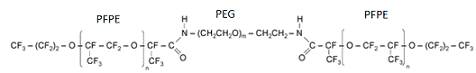 PFPE-PEG-PFPE PFPE MW:7000-7500