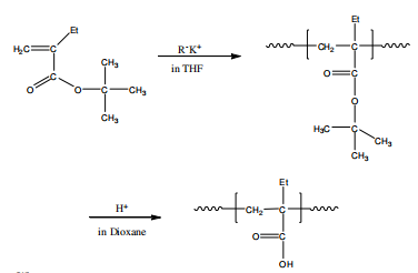 POLY(Α-ETHYLACRYLIC ACID) CAS: 62607-09-4