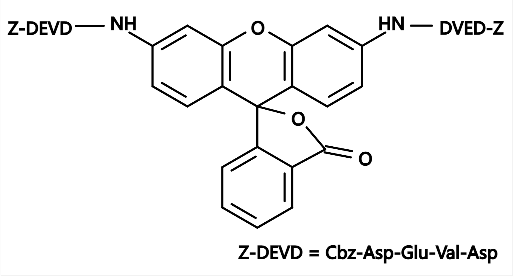 (Z-DEVD)2-R110