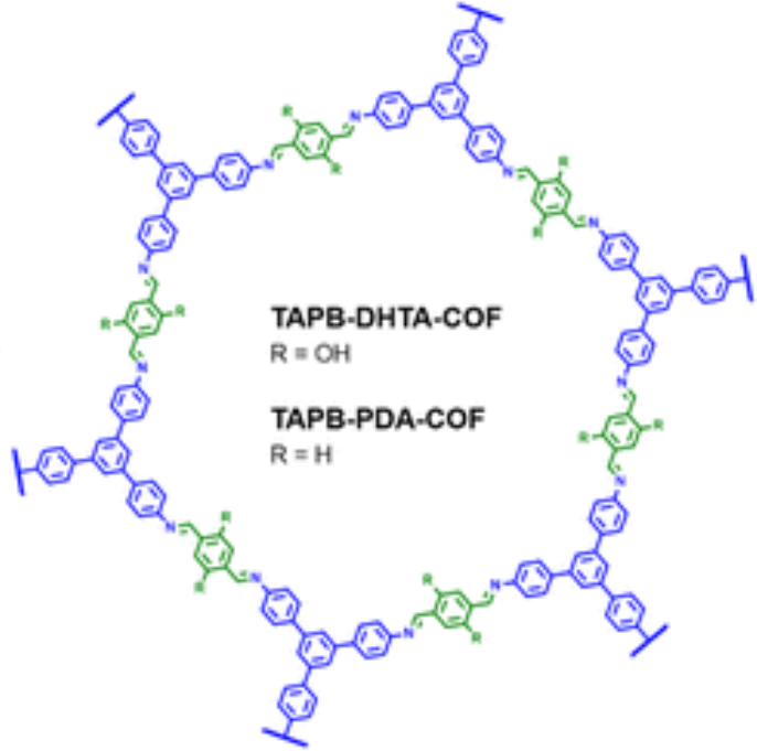 TAPB-DHTA-COF